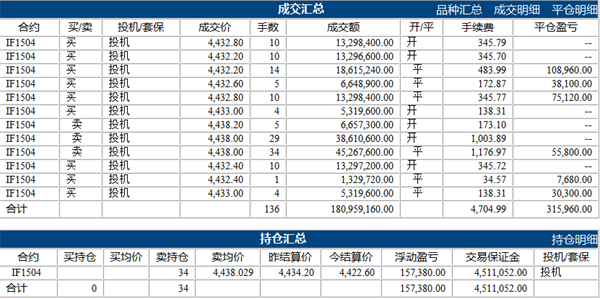 刘学伟4.15下.png