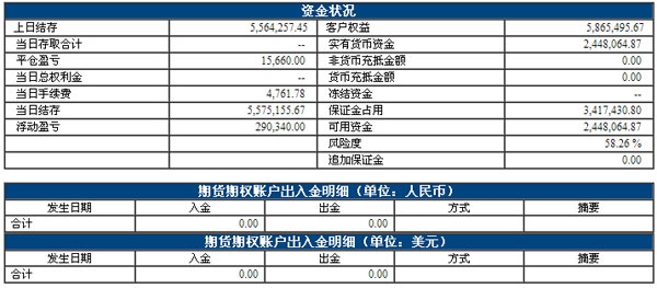 小熊猫150416.jpg