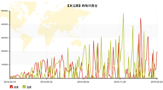 QQ截图20150422203629.png