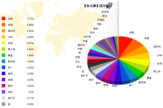 QQ截图20150422203354.png