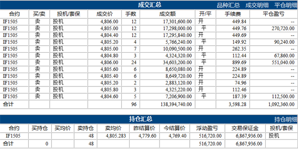 刘学伟4.30下.png