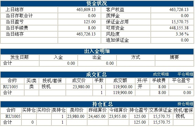 傲侠基金0127b.jpg