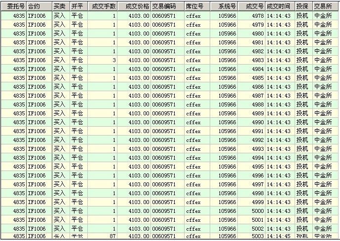 仿真股指0129b.jpg