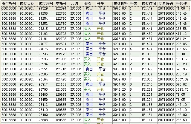 仿真股指0201b.jpg