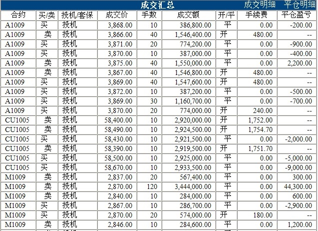 波易基金0223c.jpg