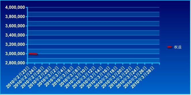 傲侠300万0224a.jpg