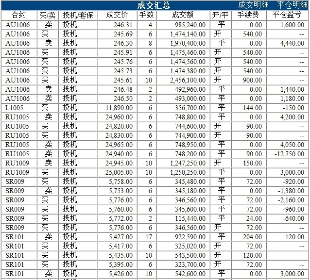 波易基金0226c.jpg