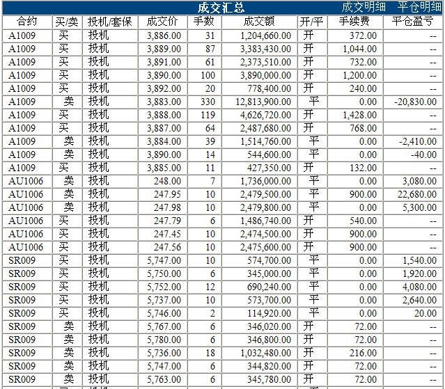 波易基金0301c.jpg