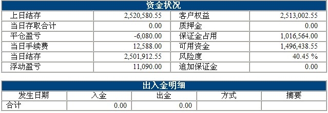 波易基金0301b.jpg