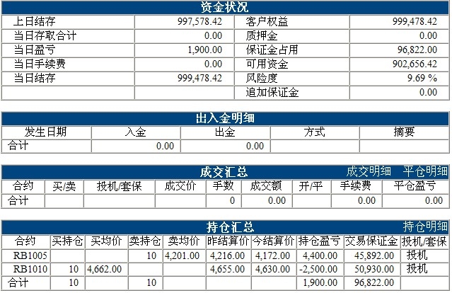 傲侠100万0302b.jpg