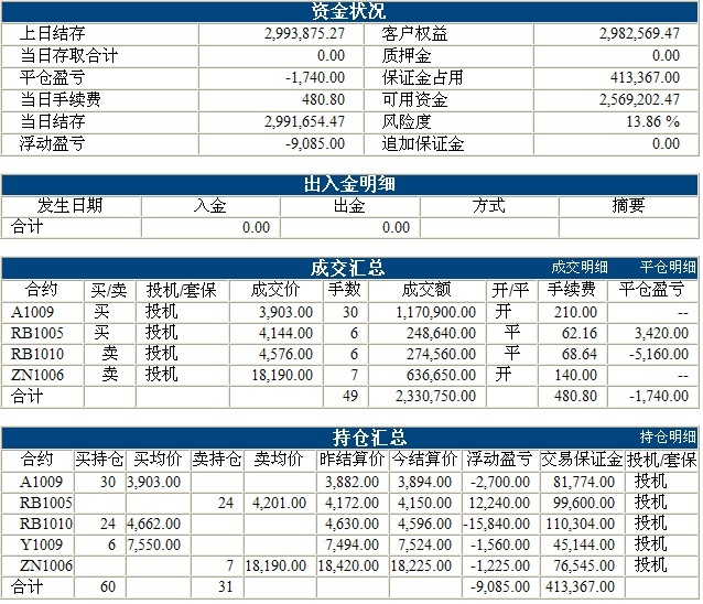 傲侠300万0303b.jpg