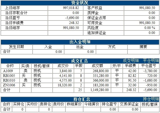 傲侠100万0304b.jpg