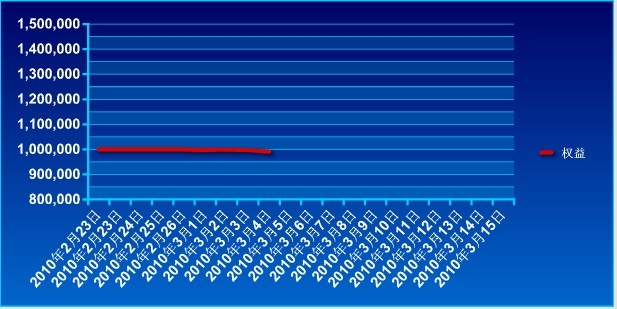 傲侠100万0304a.jpg