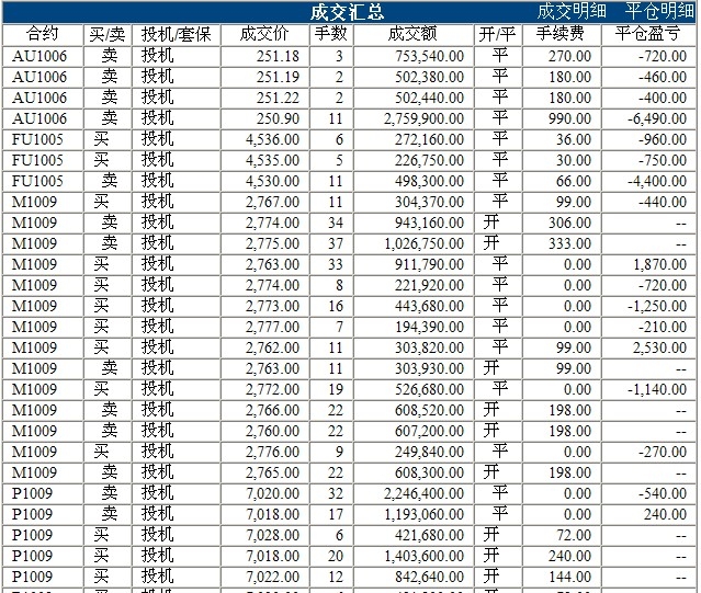 波易基金0305c.jpg