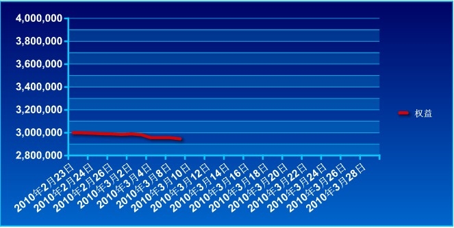 傲侠300万0309a.jpg