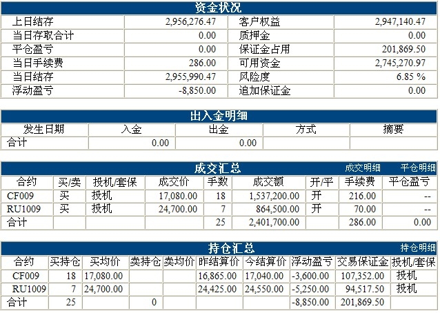 傲侠300万0309b.jpg