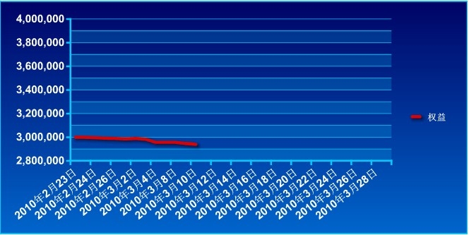 傲侠300万0310a.jpg