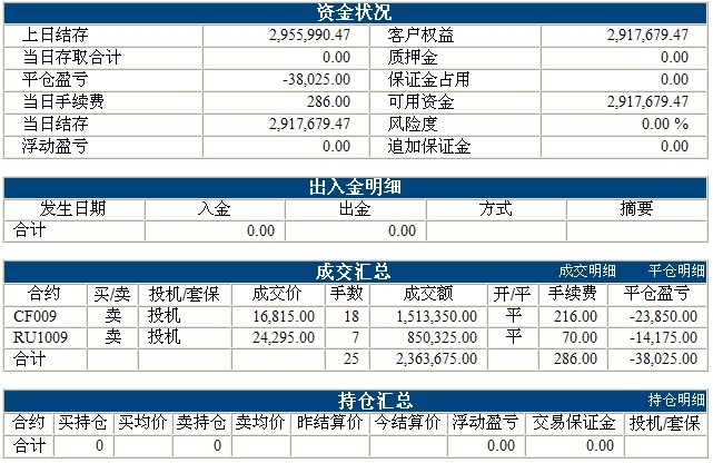 傲侠300万0311b.jpg