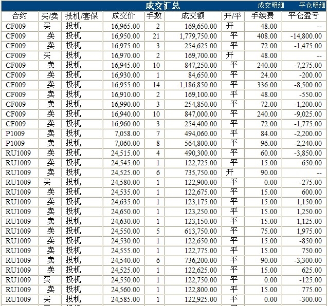 波易基金0310c.jpg