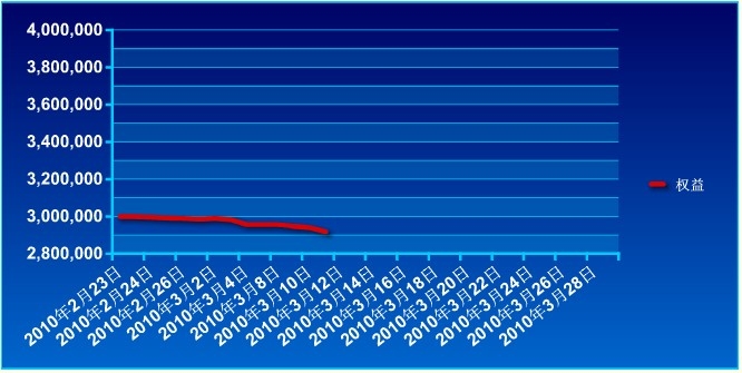 傲侠300万0311a.jpg