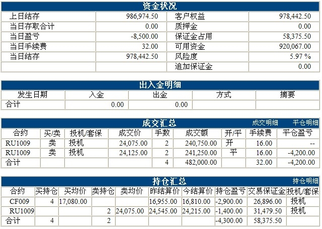 傲侠100万0311b.jpg