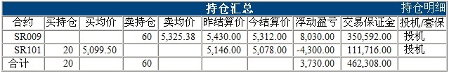 波易基金0312d.jpg