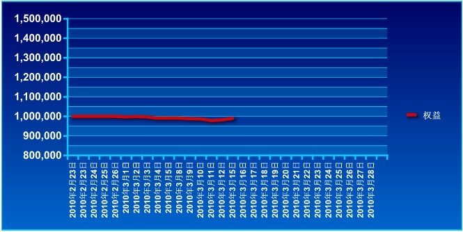 傲侠100万0315a.jpg