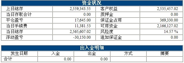 波易基金0316b.jpg