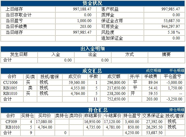 傲侠100万0317b.jpg