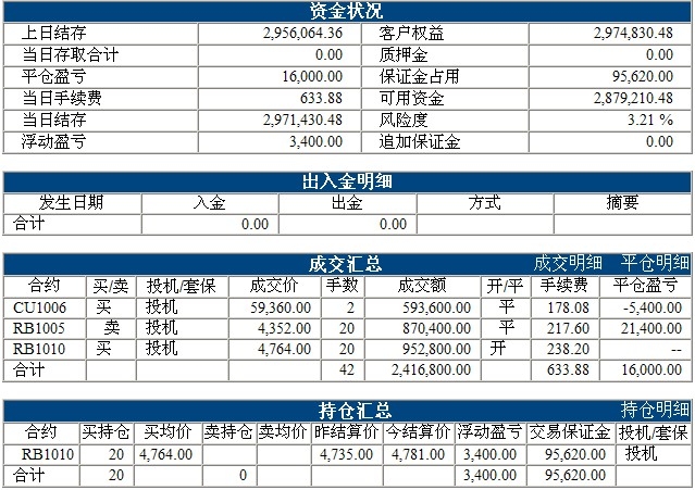 傲侠300万0317b.jpg