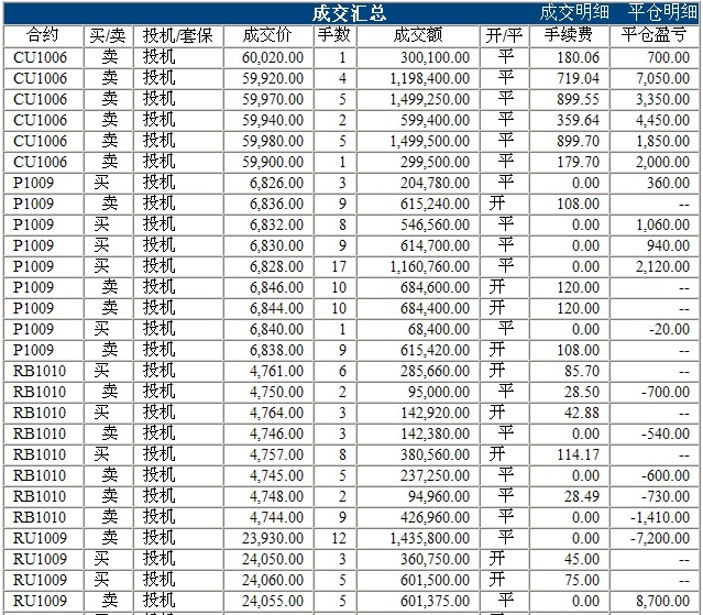 波易基金0318c.jpg