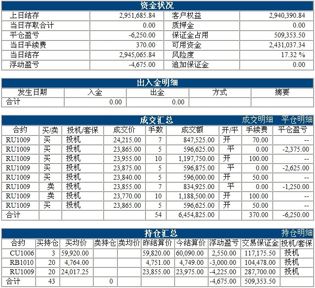 傲侠300万0319b.jpg