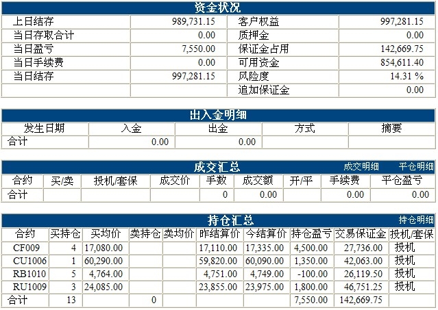 傲侠100万0319b.jpg