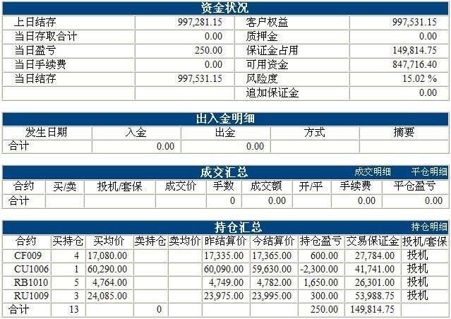 傲侠100万0322b.jpg