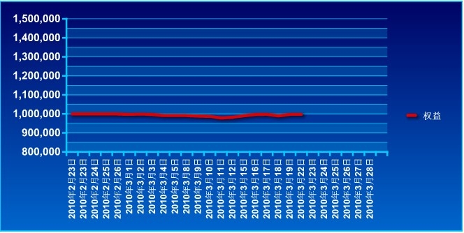 傲侠100万0322a.jpg