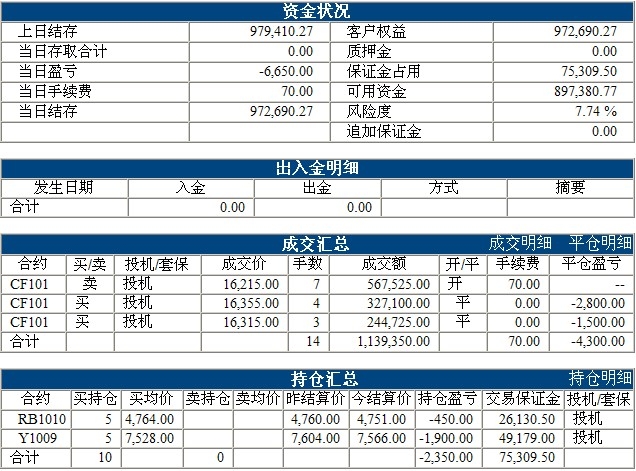 傲侠100万0401b.jpg