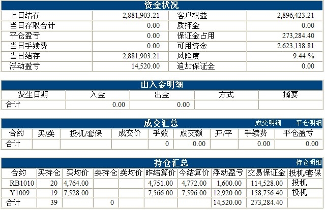 傲侠300万0402b.jpg