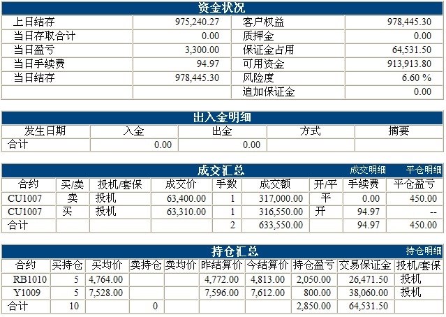 傲侠100万0406b.jpg