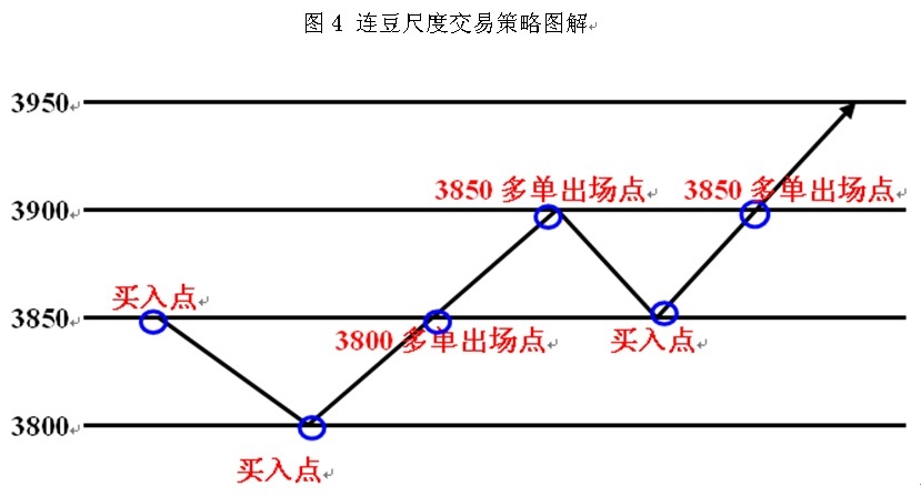 南华期货大豆研究d.jpg