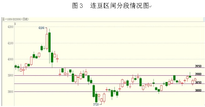 南华期货大豆研究c.jpg