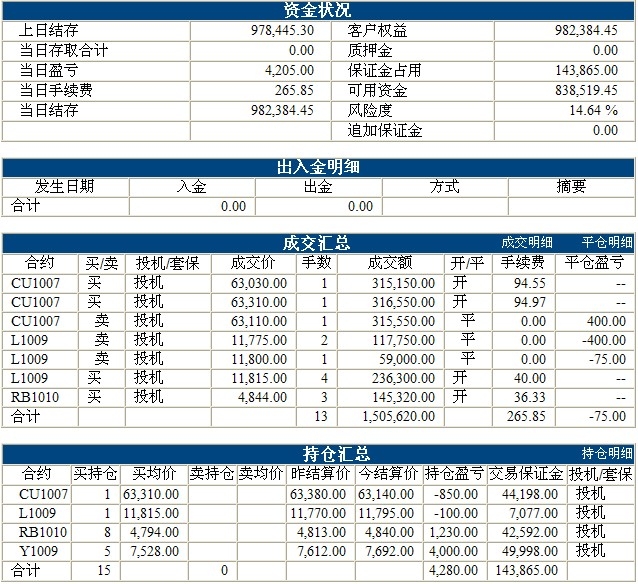 傲侠100万0407b.jpg