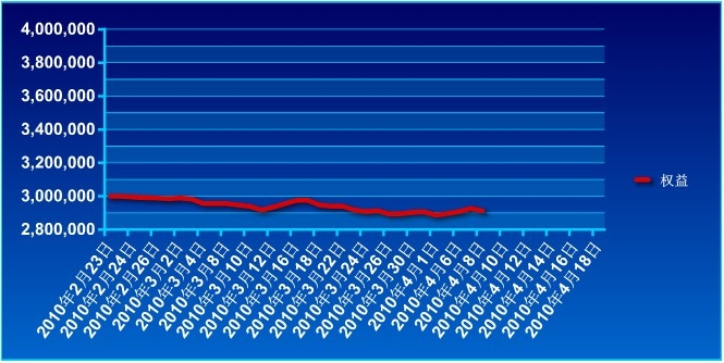 傲侠300万0408a.jpg