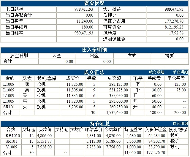 傲侠100万0412b.jpg