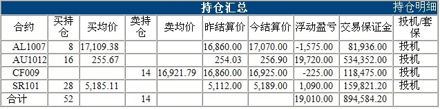 波易基金0412d.jpg