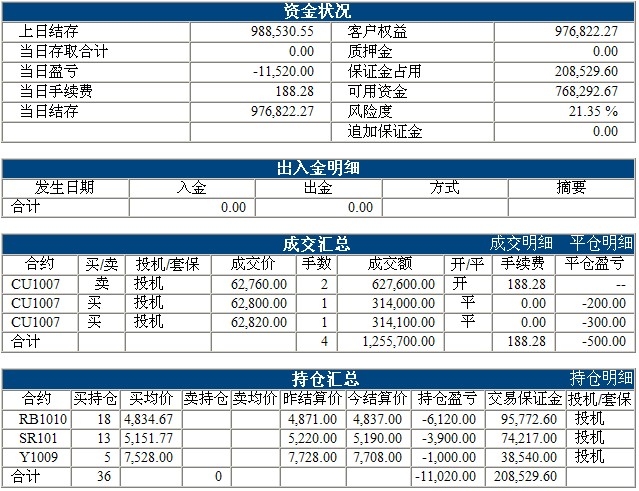 傲侠100万0415b.jpg