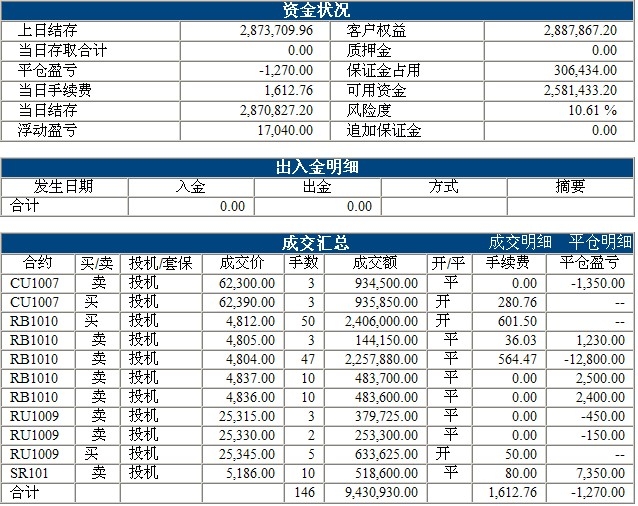 傲侠300万0416b.jpg