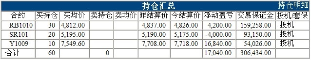 傲侠300万0416c.jpg