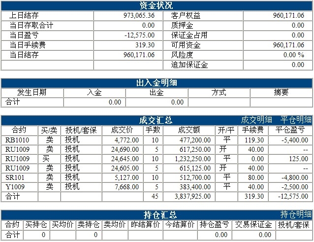 傲侠100万0419b.jpg