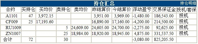 波易基金0421d.jpg