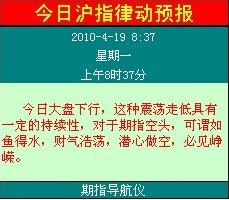 指数律动预告0419a.jpg